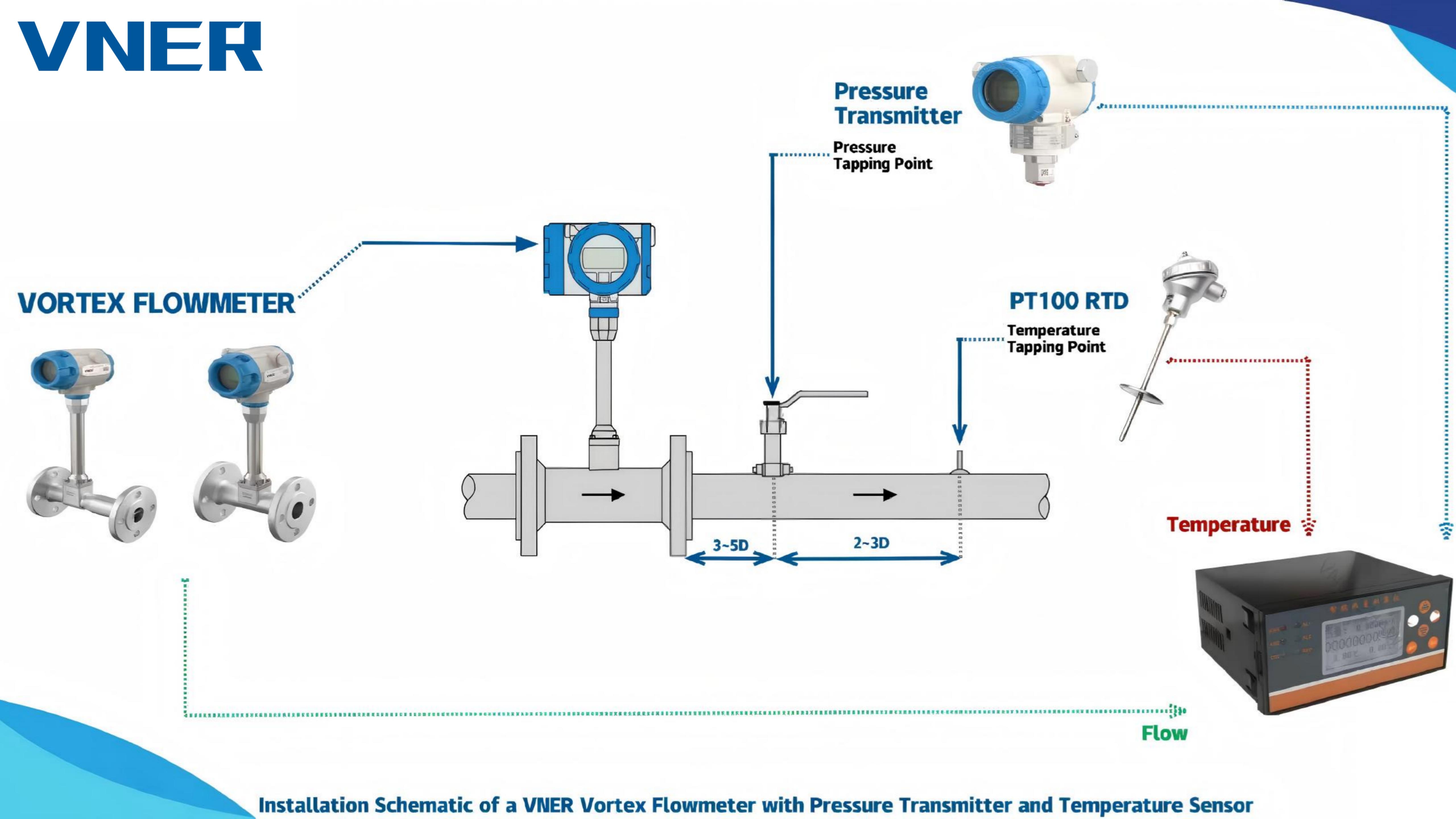 Jiangsu Vner Electronic Technology Co., Ltd.